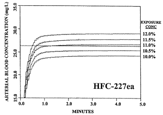 medfaq cleanagents1